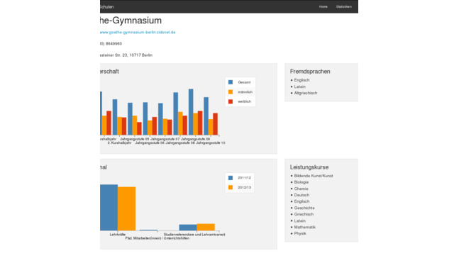 Detailansicht einer Schule