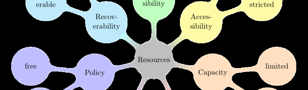 Update: The Necessity of Configuration and System Management Tools